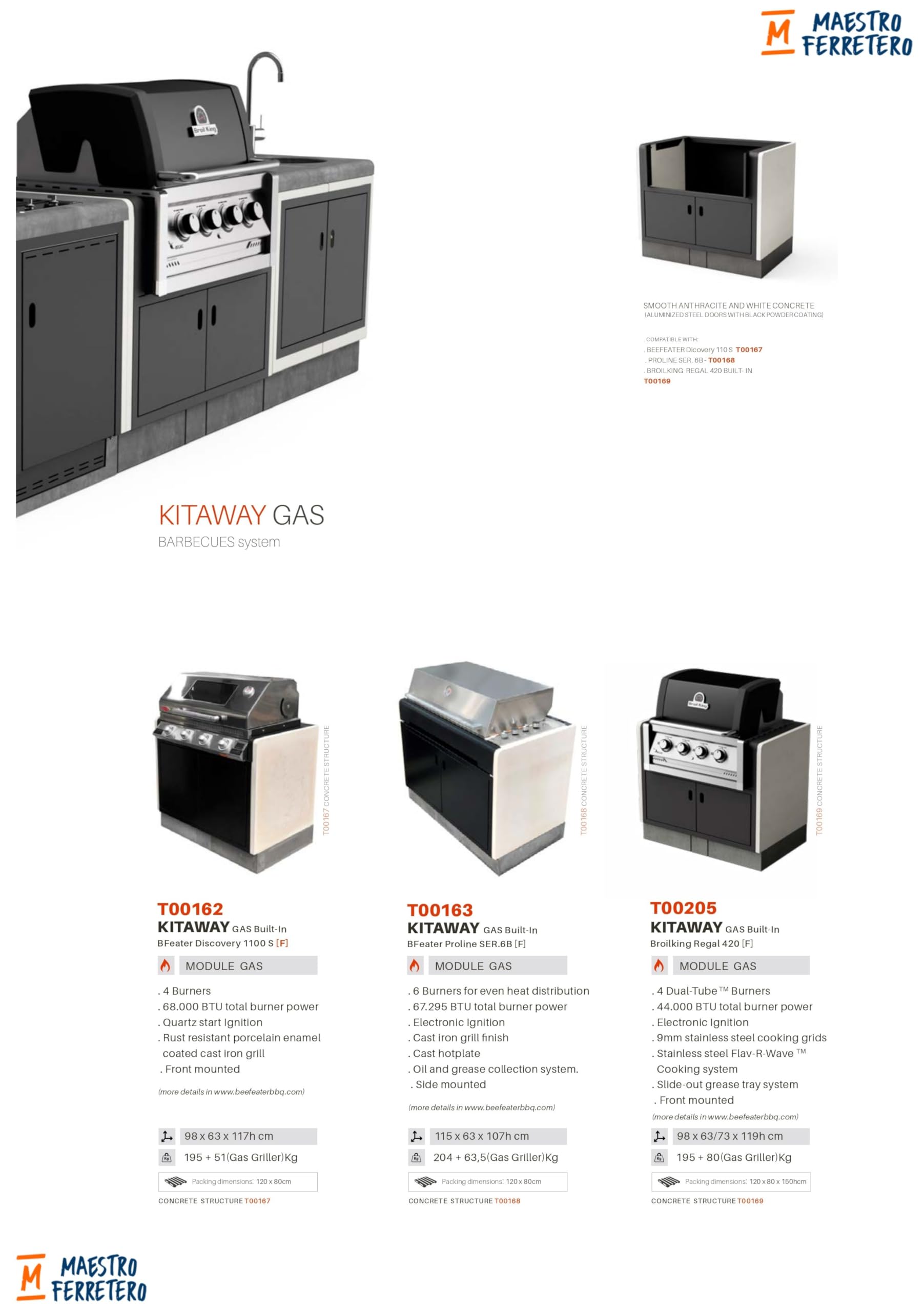 tuozi-kitaway-gas-barbecue-gaz-encastrable-4-br-leurs-inox image 7